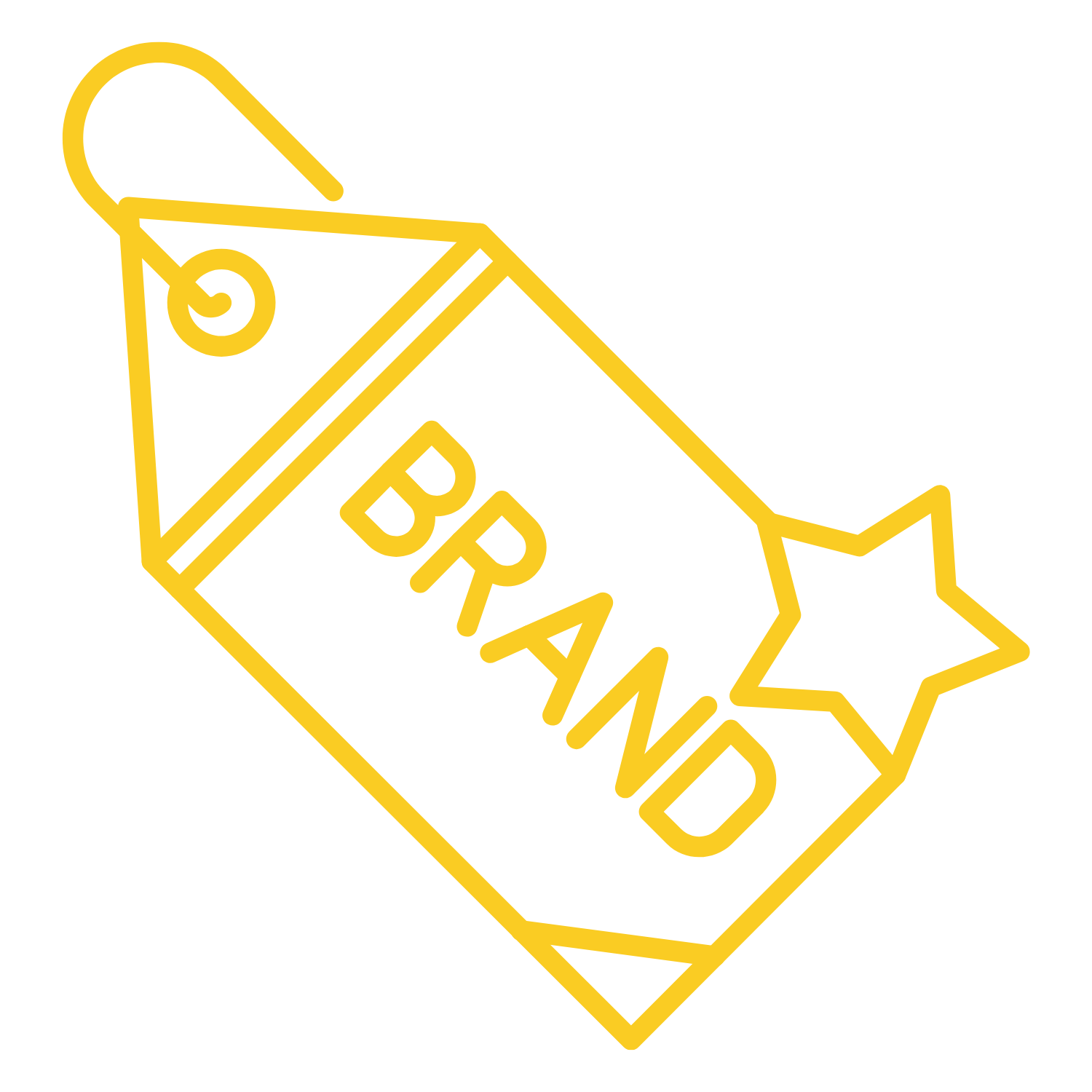 Branded Marketing Materials